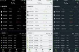 Bitcoin Trading App Bitfinex