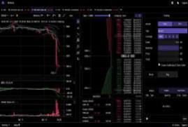 Software for Trade Bitcoin Kraken
