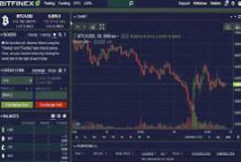Bitfinex Bitcoin Trading App